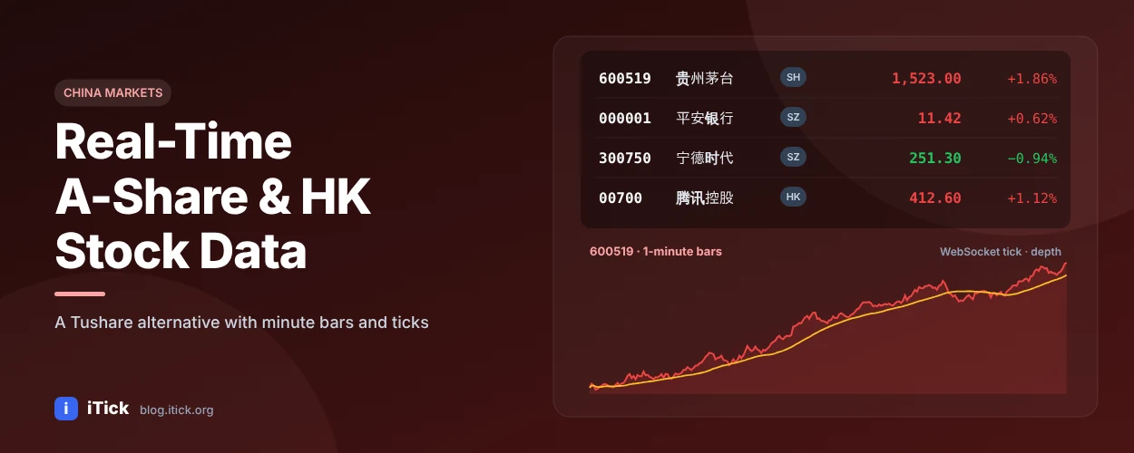 iTick-/en/market-data/tushare-alternative-blog